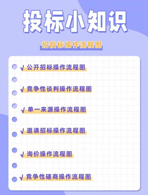 问:推行单件流,最先应该做哪一步?