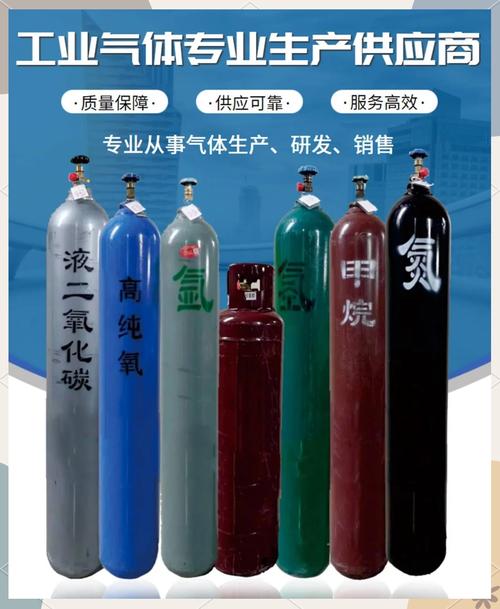 气体——最便宜也最要命的消耗品