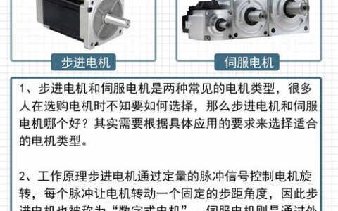 伺服电机选型：避开那些让你踩坑的误区