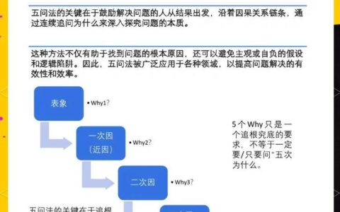 根本原因分析（RCA）在制造业：别让5 Whys变成走过场