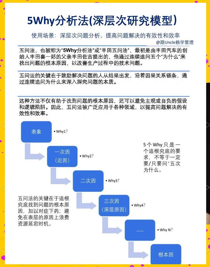 制造业根本原因分析5 Whys调查表示例