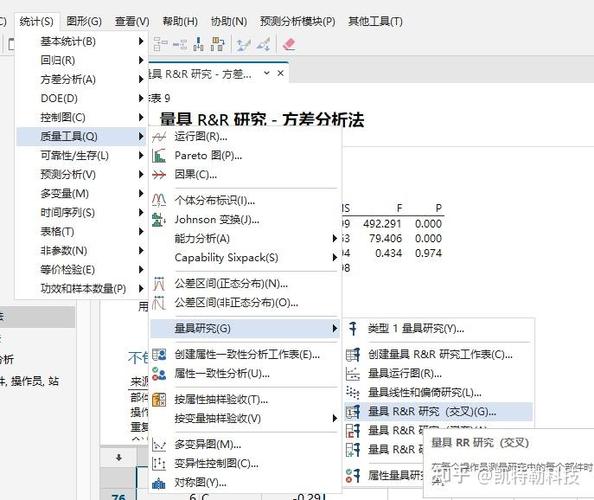量具R&R交叉实验设计图