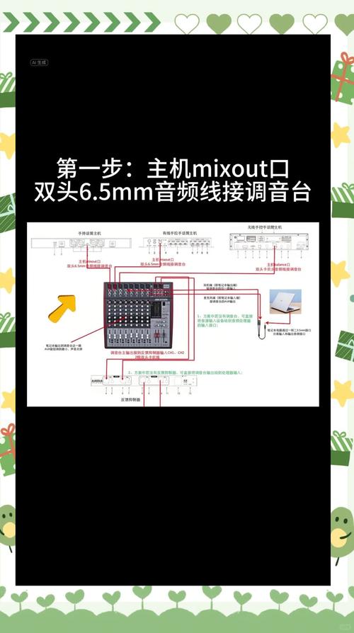RCA怎么跟上智能制造的趟？