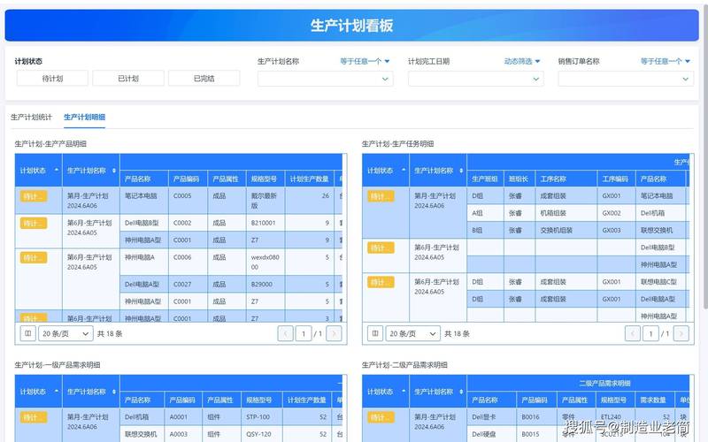 注塑模具车间CAD-BOM自动同步看板界面
