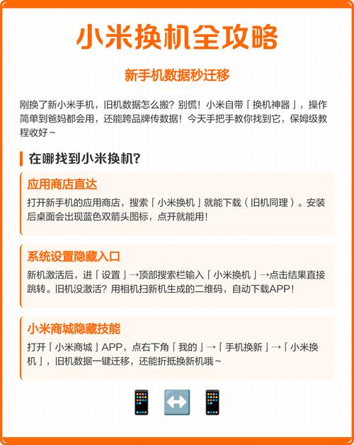问:老旧设备怎么迁到TSN?动不动要全换吗?