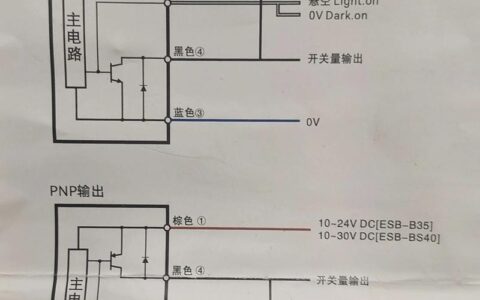 工业大数据：车间里的数字炼金术，我做错了什么？