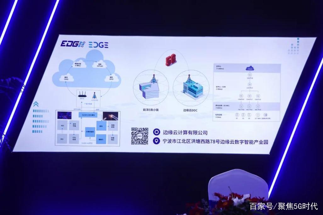 边用边骂：DDC真的需要上云吗？