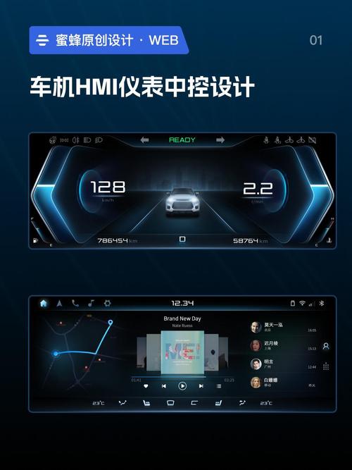 现代混合式HMI操作面板设计