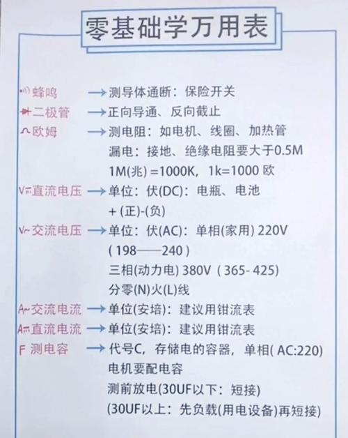🔧 我的几点偏执建议