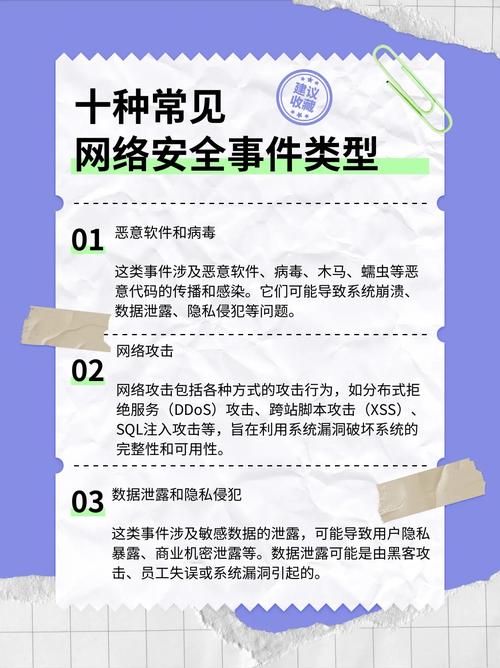 网络安全:那些不愿面对的真相