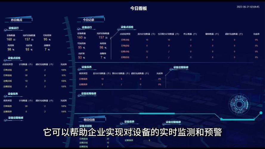 工业物联网预测性维护系统界面