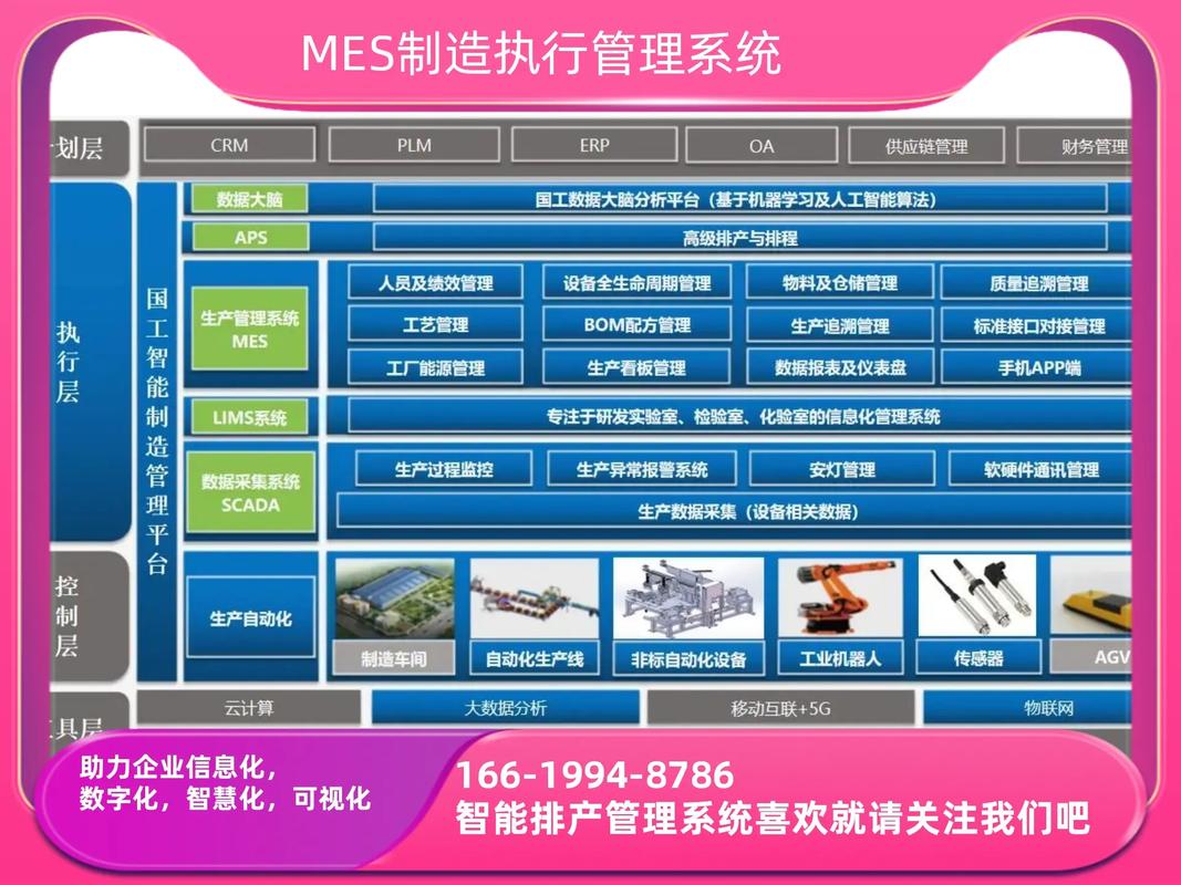 ERP、PLM与工业互联网:别指望一个系统通吃所有