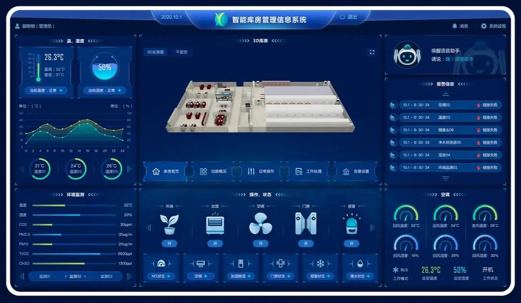 现代数字化FMEA软件中功能网和失效网的可视化界面