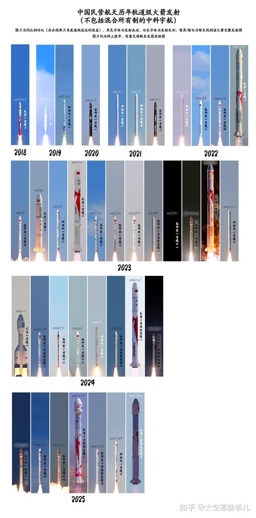 🚀 未来几年,可能颠覆认知的几个趋势