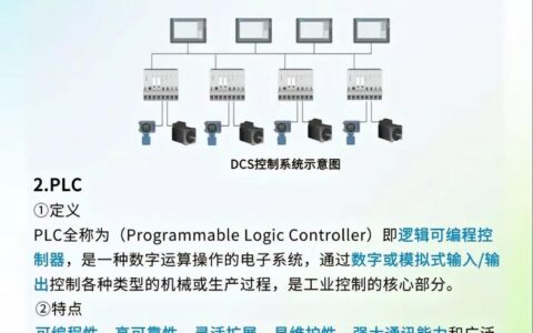 过程控制系统（PCS）：工业神经中枢的实战解析