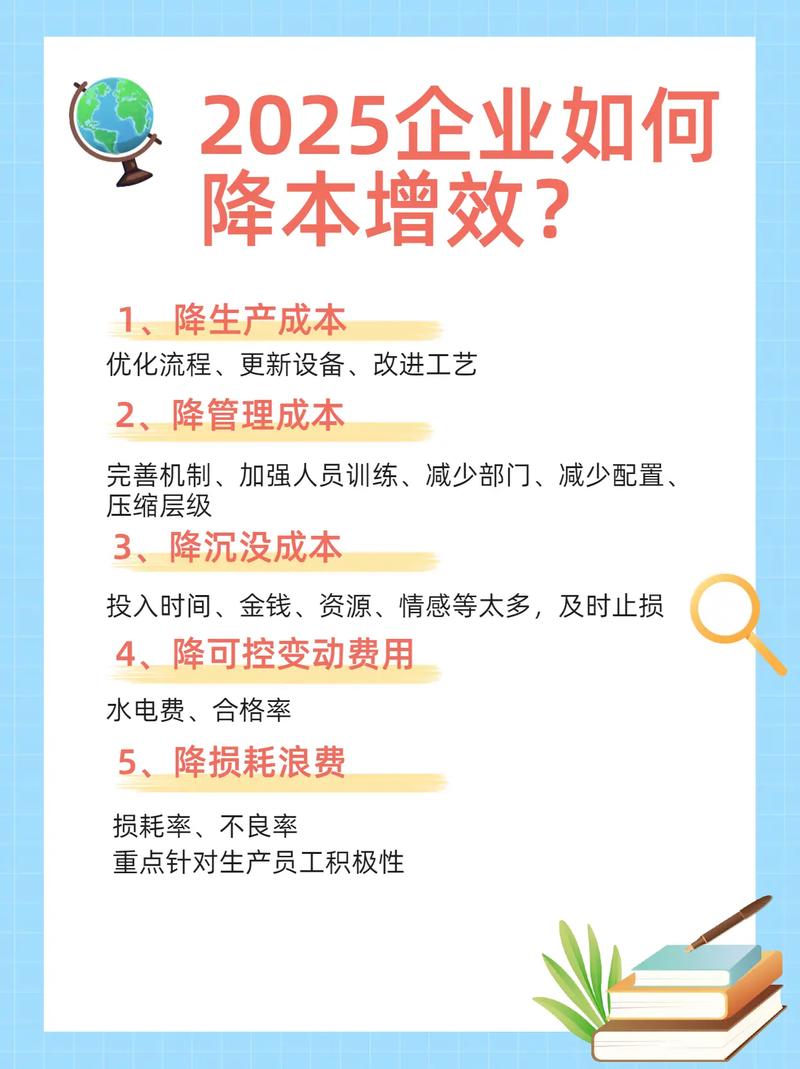 降本提速,2025年的那些靠谱实践