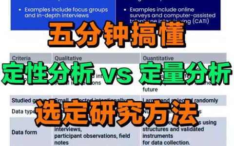 预测性质量控制：制造业的“防未病”新思维