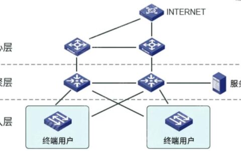 工业雾计算：为什么我们需要在车间部署“聪明节点”？