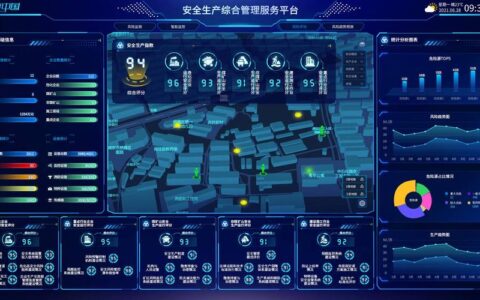 供应链韧性：后疫情时代的工业生存法则