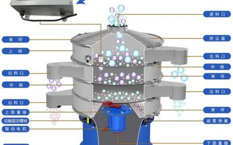 超声波加工：硬脆材料的“克星”，但别神化它