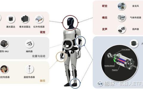 人机协作的冰与火：工厂围栏拆除后的真实面孔