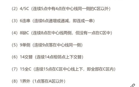 别把统计过程控制（SPC）当摆设，车间真金白银砸出来的教训