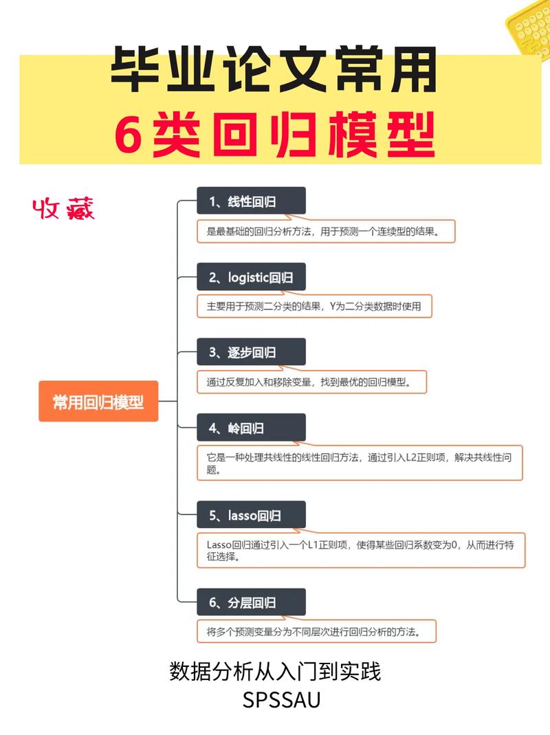 回归本质：用SPC驱动决策，而不是做记录