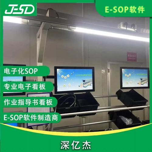 💡 从“盯人”到“盯系统”，SOP 是第一步