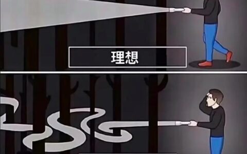 计算机集成制造（CIM）二十年沉浮：从理想国到数字孪生