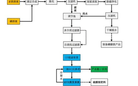 绿色制造：当车间开始计算碳账本