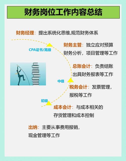 维护成本:五年算总账才聪明