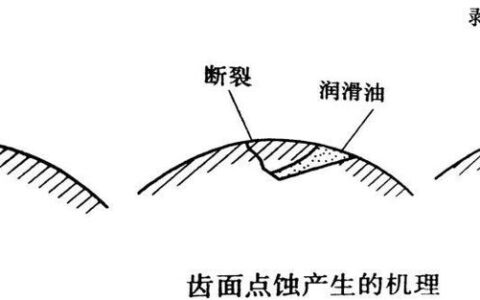 失效模式与影响分析（FMEA）为什么总做不好？我踩过的五个坑