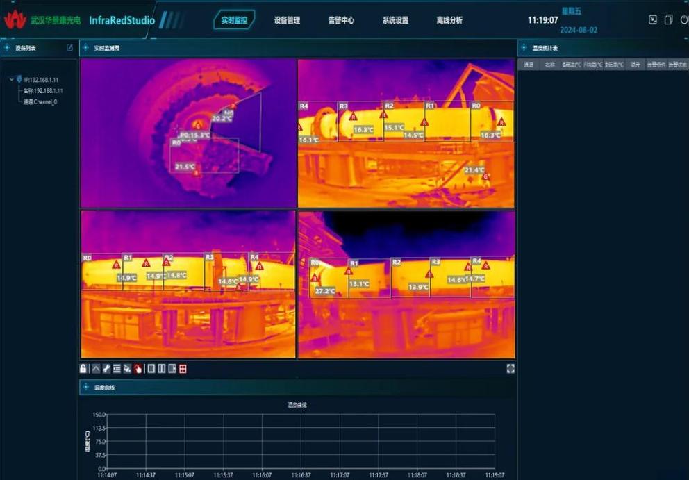 铸造浇注过程热成像实时监控与缺陷预测系统