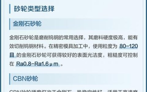 磨削加工：别让细节毁了你的零件精度