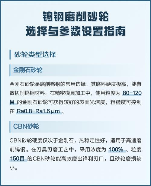 磨削加工砂轮选择参考表
