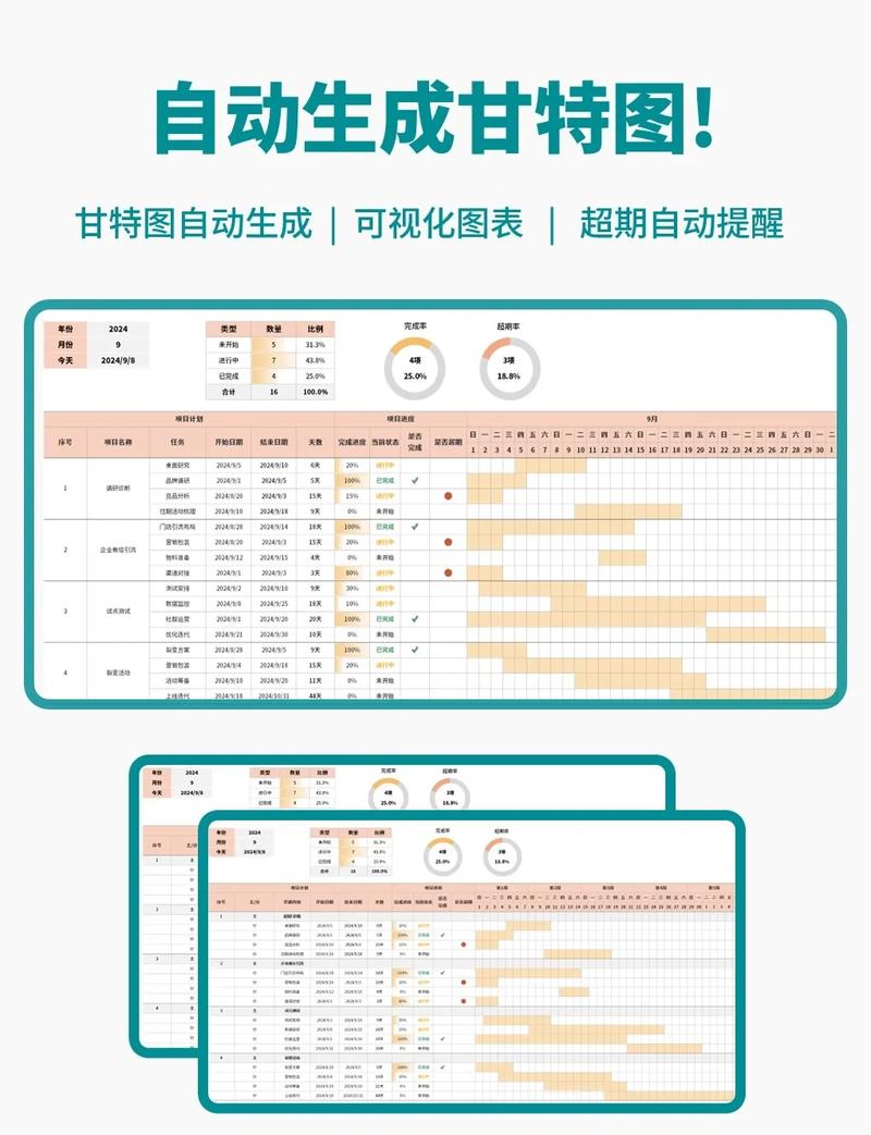 盾构机主驱动轴承RUL预测区间与维修决策甘特图