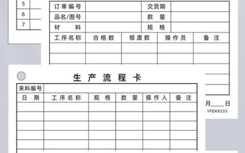 企业资源计划（ERP）：一次说清车间里那些说不清的坑
