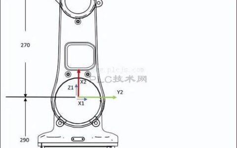 工业机器人选型避坑：那些年我交过的百万学费