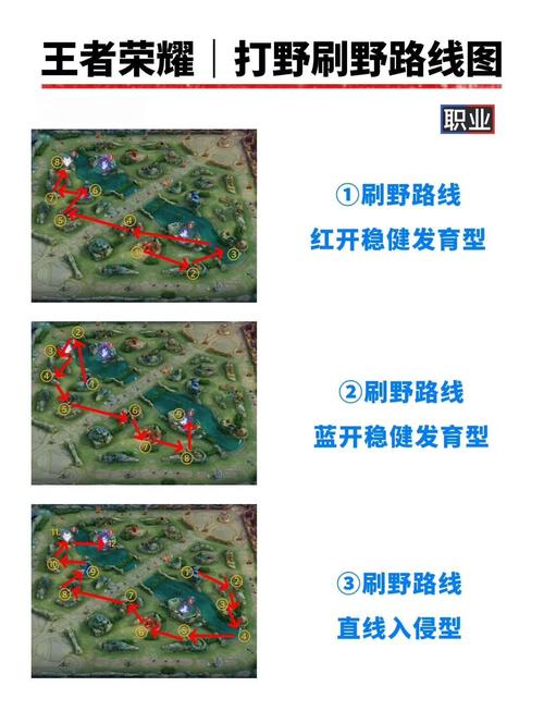 ✅实战中的几个野路子技巧