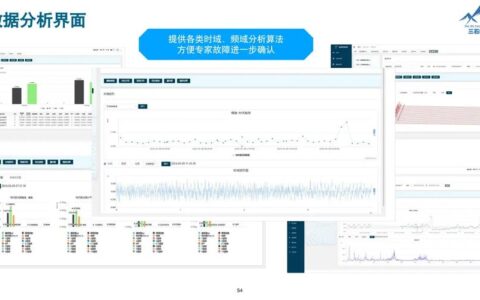 工业人工智能（AI）落地记：那些年我们踩过的坑与真香现场