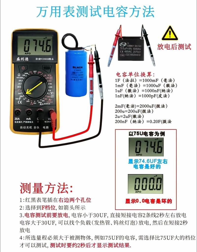 维修工程师用万用表检测变频驱动（VFD）直流母线电容