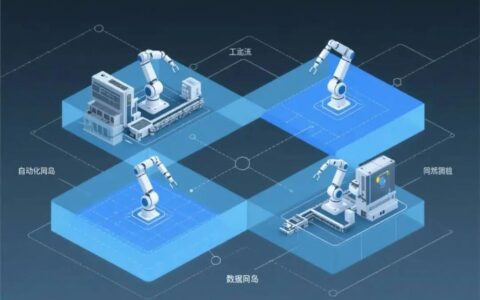 智能制造：别再交“智商税”了！一个老工控人的掏心话