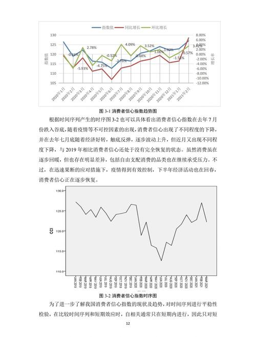 分析阶段(Analyze):别急着跑回归