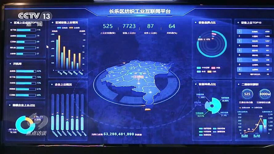 数字主线:从拧紧枪到云端