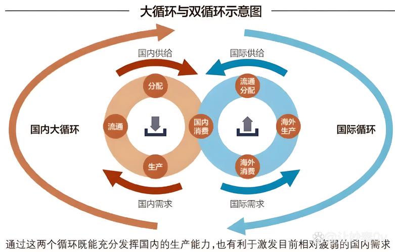 未来已来:循环经济就是竞争力