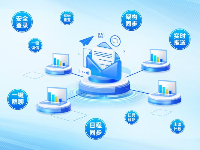 打破信息孤岛，比上AI更重要