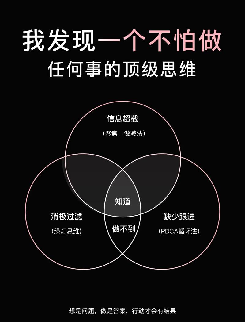 落地才是王道:人的鸿沟怎么填?