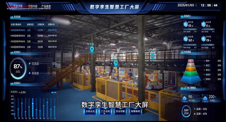 数字孪生工厂中工程师调整参数界面