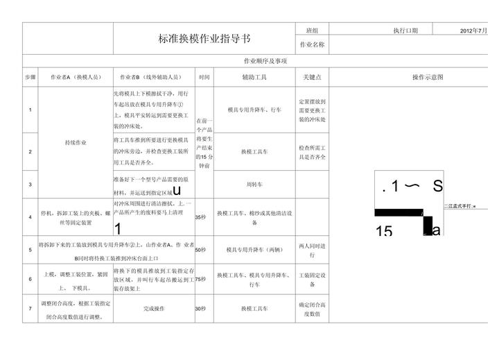 工厂现场快速换模标准化作业指导书
