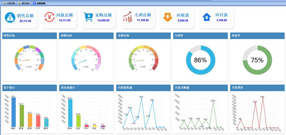 看板与ERP：不是敌人，但也别乱点鸳鸯谱